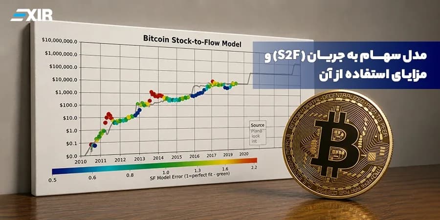 مدل سهام به جریان (S2F) چیست؟ راهنمای کامل بیت‌کوین ۲۰۲۶